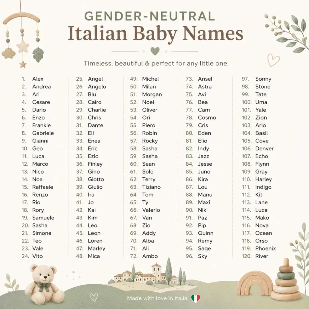 Gender-Neutral Italian Baby Names