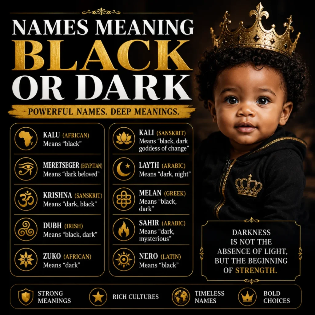 Names Meaning Black or Dark